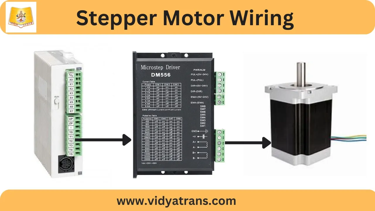 Stepper Motor Wiring | PLC | Driver | Vidyatrans
