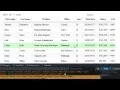 Styling DataTables