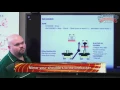 Offensive Line Fundamentals for the Read Option - Dan Scanlon