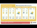 Weather in Minneapolis Minnesota - Saturday Aug 15 2026