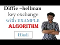 Diffie - hellman key exhange algoritm with example in Hindi CSS series