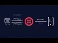 How to Send SMSMessage to Mobiles using PHP Laravel Framework