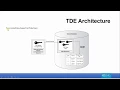 Transparent Data Encryption