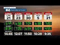 Check out how much daylight we re losing before winter solstice