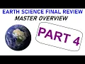 Earth Science - FULL YEAR OVERVIEW