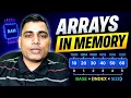Array Memory Layout Row Major vs Column Major