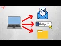 Network Ports Explained A Beginner s Guide