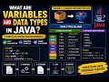 Java Variables and Data Types Explained Beginners Exams Viva Interviews