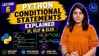 L-6 Python Conditional Statements Explained Python for AI Beginners