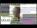 My LA Review Part 1 How Trump Wins 1 Billion from LA and Autism helps me