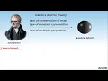 1 11C02 1 CV 0 Introduction to Atom