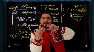 الصف الثاني الثانوي I الكثافة I حل اسئلة شيت 1 I اشرف حسام 2024 