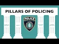Round Rock ISD Police Department The Four Pillars of Service