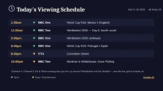 TV Guide UK Tonight Mon 6 Jul 2026 - Wimbledon Day 8 World Cup R16 Gone Fishing