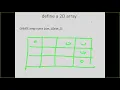 CSE1322S02L06 Review of 2D Array Searching and Sorting Algorithms with Java Programs