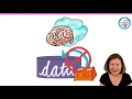 WAL The concept that makes recovery models backups make sense Dear SQL DBA Episode 32