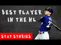Christian Yelich and His P Tranformation Stat Stories