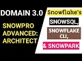 Working with Snow SQL Snowflake CLI Snowpark Hands-On SnowPro Advanced Architect Exam