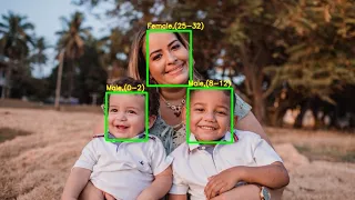 Age and Gender Recognition using Pre-Trained Caffe models Age and Gender Prediction