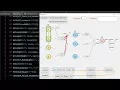 Convolutional Neural Network Tutorial and Visualization in Python PyQt Part 1