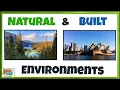 Natural and Built Environments for Kids