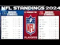 NFL standings NFL standings 2024 NFL playoffs picture 2024 NFL schedule week 18 AFC NFC