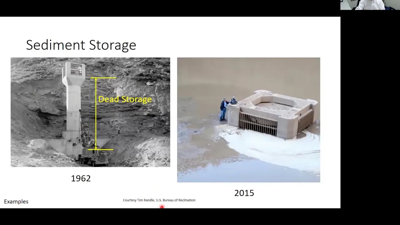 Sediment Management Webinar: Economics of Sustainable Reservoir Sediment Management