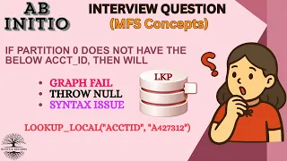 Missing Key Partition Lookup - Local Concept
