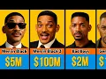 Will Smith s Paycheck For Every Movie He Ever Made