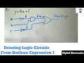 Drawing Logic Circuits From Boolean Expressions Important Question 1 Digital Electronics