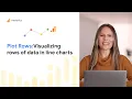Plot Rows in Google Analytics line charts