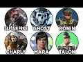 Every Single Call of Duty COALITION Character Story Explained