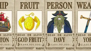 The Most Wanted Thing in Each Category