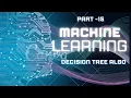 decision tree algorithm 15