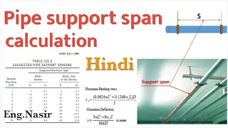 132 - pipe support span distance between two support calculation