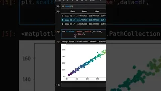 Creating a Real-Time Matplotlib Scatter Plot in Python in 1 Minute