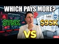 SOC vs GRC Salaries in 2026 Real Offer Numbers Recruiter