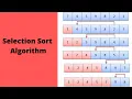Selection Sort Algorithm and its Dry Run in Urdu tutorial