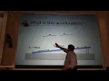 Negative Acceleration is NOT Slowing Down Quick Concept