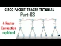 static routing with Connecting 4 routers with explanation Cisco Packet Tracer Tutorial 3