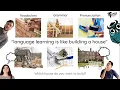 Guide to Building Vocabulary and Starting Your Custom Glossary