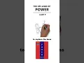 Download Lagu 48 Laws of Power Law 1 - Animated Book Summary