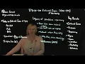 ICD 10 CM Ch 20 External Causes of Morbidity