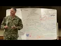 NAVFAC Pacific Leadership Expectations--Part 1 No Excuses