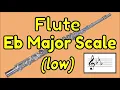 Flute Scales Eb low