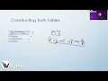 COS2661 Lesson 3 Truth Tables and Validity
