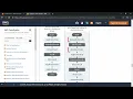 CodeDeploy