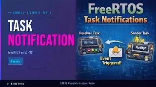 FreeRTOS Task Notification Deep Dive Wait vs Take Real Examples M2L9P1