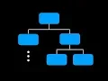 Space Invaders Clone Tutorial Part 4 - Adding base classes entities