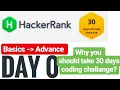 30 days of code hackerrank python Day 0